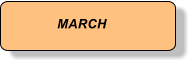 MARCH